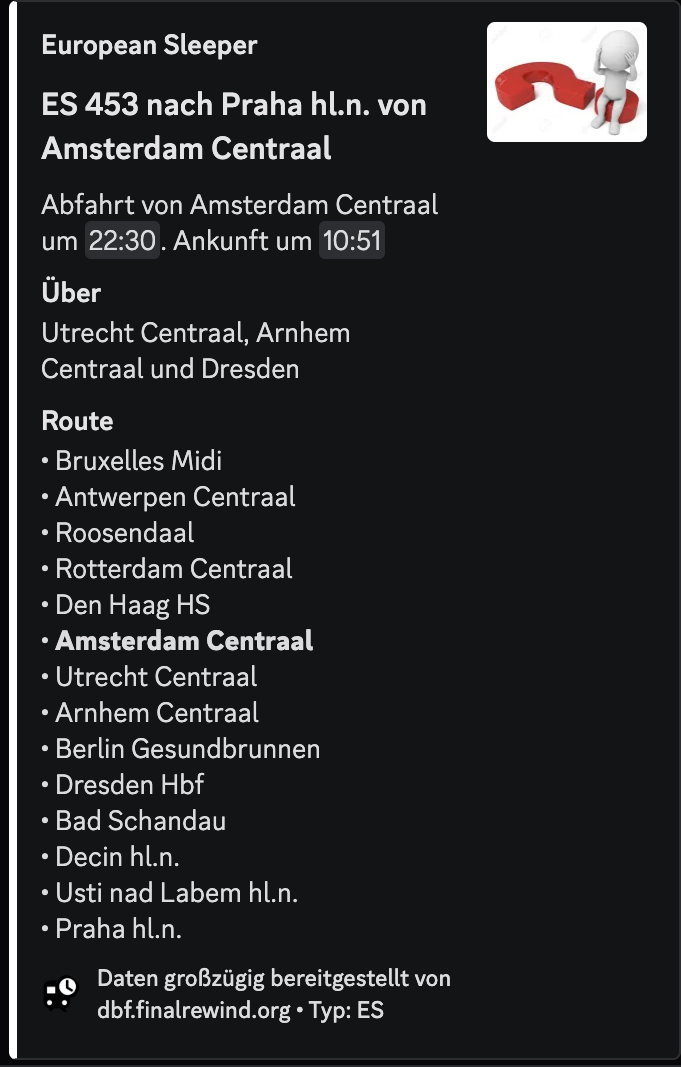 Beispiel für fehlende Daten